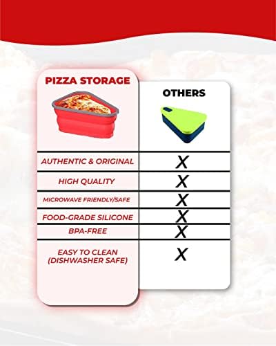 Contêiner de armazenamento de pizza dobrável com cortador, organizar e salvar espaço com nosso recipiente ajustável de fatia de