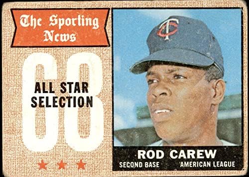1968 Topps 363 All-Star Rod Carew Minnesota Twins Fair Twins