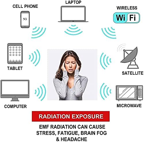 FARADAY Anti Radiation Fabric Emf EMI RF RFID BLOWLING PASTILHO MATERIAL DE PROTEÇÃO CONDUTIVO PARA CARTULHO DE CRÉDITO ANTI-ROUTO Bloqueio de 0,45 mm, 4m/157.48in