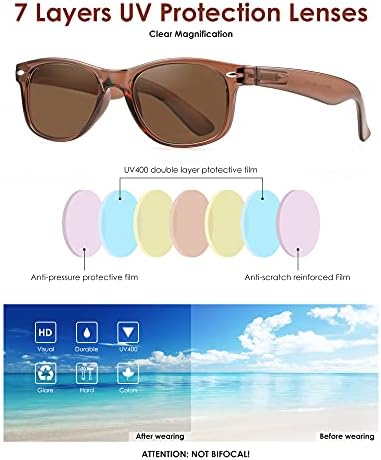 2 Óculos de sol do leitor de embalagem para homens homens clássicos retengânicos lentes externas lentes completas Opcames non bifocal