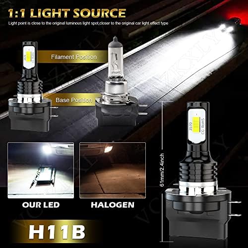 Vcszkxly h11b lâmpada de farol de LED, lâmpadas de led de 6000k White H11b LED BOW, 12000 LUMens Substituição PGJY19-2 FARÇOS 12V 55W, 2-Pack H11b LED