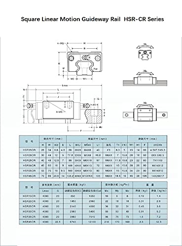 Mssoomm Square Linear Motion Guideway Rail HSR35-78,74 polegada / 2000mm +2pcs Cr Bloco de controle deslizante de transporte para máquina CNC e projeto DIY