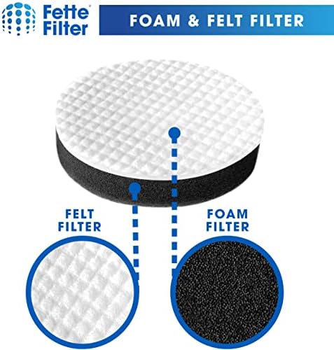 Fette Filter- AH43000 Filter Compatible with Hoover ONEPWR Evolve Filter.Compatible with: BH53400, BH53420V, BH53405CDI, BH53420, BH53420FDI, BH53420PCE, BH53425CDI, BH53450, BH53452CDI, BH53455TV1