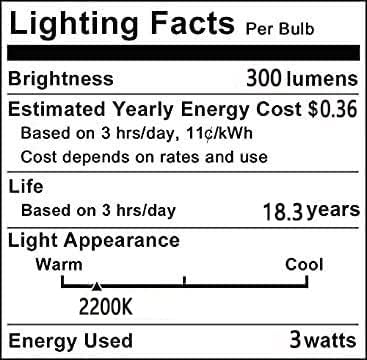 Iluminação LXCOM A19/A60 LED vintage Edison Bulbos 3W Lâmpada de filamento diminuído de 30w Branca média de 2200k de 2200k