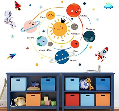 Decalques de parede do sistema solar de beilinlok para quarto de crianças, planeta espacial, adesivos de parede grandes,