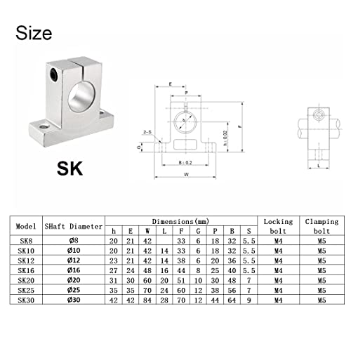 Hipicco 4pcs SK20 Eixo linear de alumínio Suporte de eixo