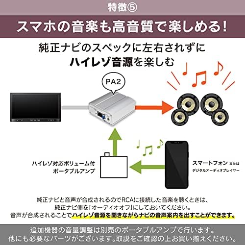 Kit de amplificador de micro potência do Beat-Sonic PA2T2 para os modelos Toyota de 2018+ para 2018 sem JBL, melhore a qualidade