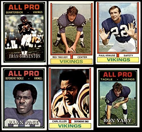 1974 Topps Minnesota Vikings Team Set Minnesota Vikings VG/Ex Vikings