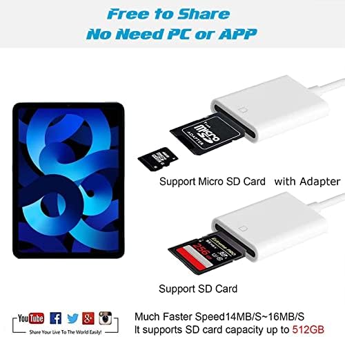 Leitor de cartão USB-C para SD, compatível com iPad Pro, MacBook Pro/Air, Chromebook, USB C a SD Adaptador do leitor