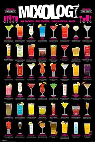 Pirâmide America Laminated Mixology Cocktail Drinks Drinks Chart Poster Apagar seco Sinal 12x18