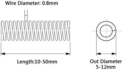 Spring de compressão Retorno mola de compressão mola 304 Aço inoxidável Fio de mola de tensão não corrosiva Dia 0,8 mm DIA