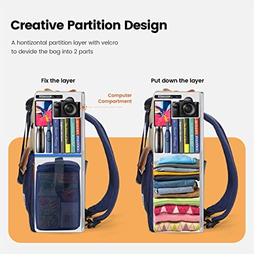 Backpack de almoço MacWe para mulheres-mochila de laptop de 15,6 polegadas com porta de carregamento USB-mochila