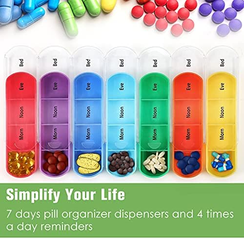 Organizadores semanais de pílulas FINPAC 4 vezes por dia, deslize o Lembrete e Planejador de Medicina Vitamínica de Caso PU PU