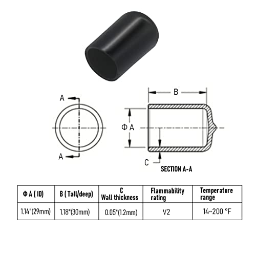 FOCMKEAS 10 PCs Tampa de borracha redonda, protetores de rosca de parafuso flexível de vinil de 1,14 , tampas de parafuso para parafuso de barra de barra de metal, preto