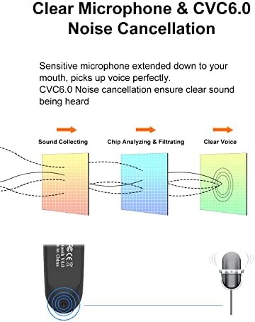 Novo fone de ouvido Bluetooth, fone de ouvido sem fio Bluetooth, fone de ouvido sem fio vfree v5.0 24 horas para o fone de