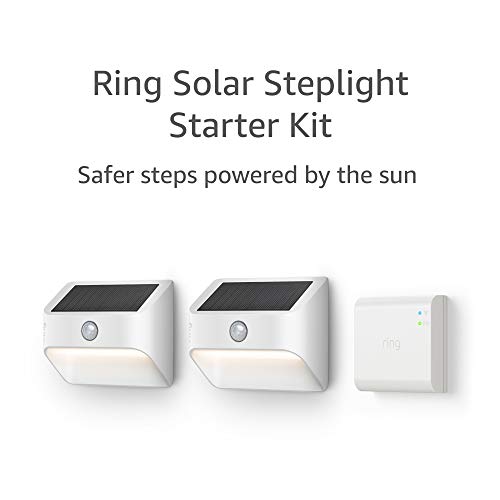 ANEL SOLAR STINGLIGHT, Luz de Segurança do sensor de movimento ao ar livre, branco