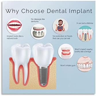 Bludug Dental Implant Dental Care Poster Dental Clínica Poster Poster Posters e Impressões de Arte da Parede Pictures Para Decoração