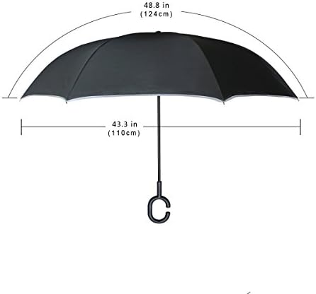 Guarda -chuvas invertidas de camada dupla