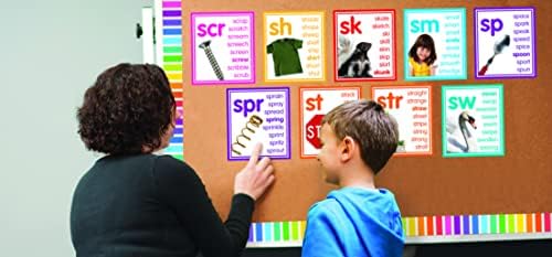 Professor criou recursos cartões fotográficos coloridos DiDraphs e Blends Bulletin Board