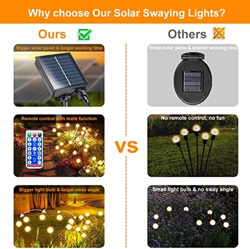 Luzes de Firefly a energia solar, 4 pacote 8led starburst balançando luzes solares de jardim, balançando pelo vento, à prova d'água com 8 modos de iluminação remotos Luzes solares ao ar livre decorativas para o pátio de vias pátio paisagem