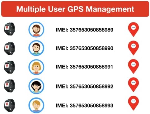 OSMILE TP1000 Rastreador GPS anti-remunerado para prisioneiros, Alzheimer, Demência, Autismo