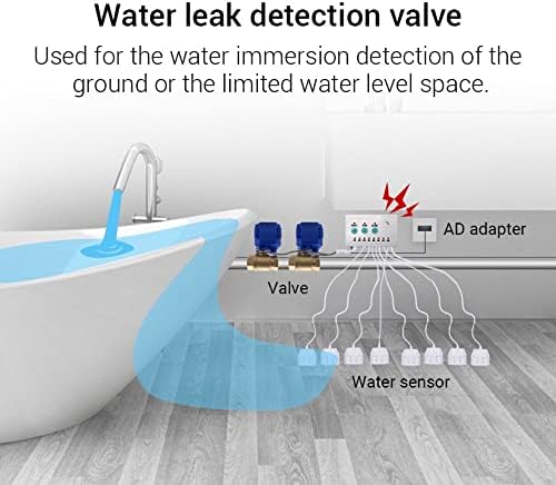 Detector de vazamento de água, sistema automático de alarme de vazamento de água, com válvula de desligamento de 3/4 NPT