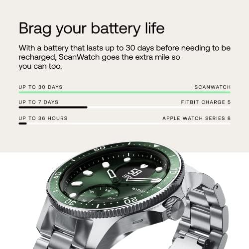 Withings Scanwatch Horizon - Hybrid Smartwatch e rastreador de atividades com GPS conectado, monitor de freqüência cardíaca,