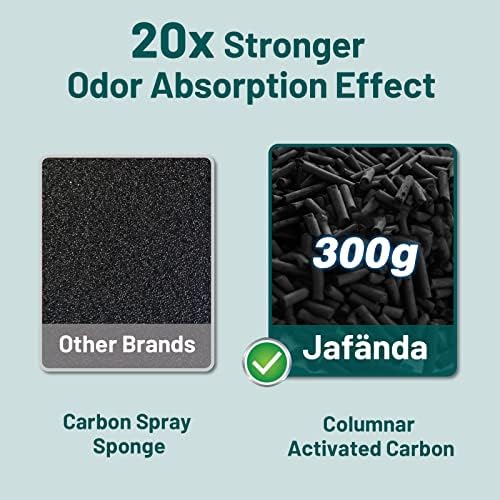 Purificadores de ar Jafända para Casa Lar Grande Sala 1190ft² H13 Filtro HEPA verdadeiro, luz noturna diminuída e carbono ativado