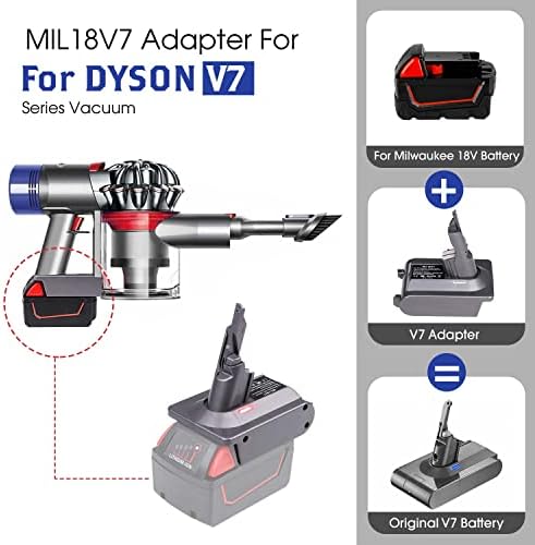 TPDL para Dyson V7 Adaptador de bateria para Milwaukee M18 18V Bateria convertida para Dyson V7 SV11 Conversor de pó de vácuo sem fio animal com trava de gatilho e capa de poeira
