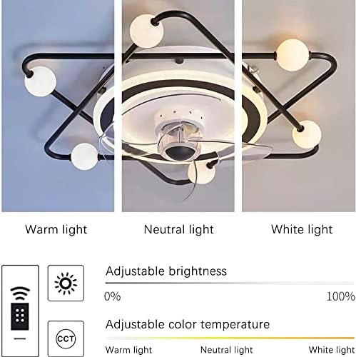 USMJQVZ LED Pentagrama de baixo perfil Fil de teto de montagem de descarga preta Fan de teto moderno com luzes Fan do