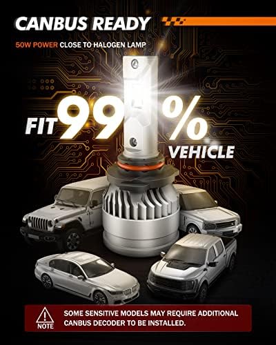 Lâmpadas LED de LED de SEALIGHT 9006, 100W 22000LM 600% super brilhante, lâmpadas LED HB4 com anel de trava ajustável, substituição da lâmpada de halogênio