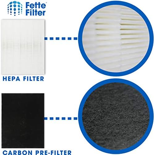 Filtro Fette-115115 Premium True Hepa H13 Filtro compatível com filtro Winix A 115115 Tamanho 21 Purificador de ar de onda