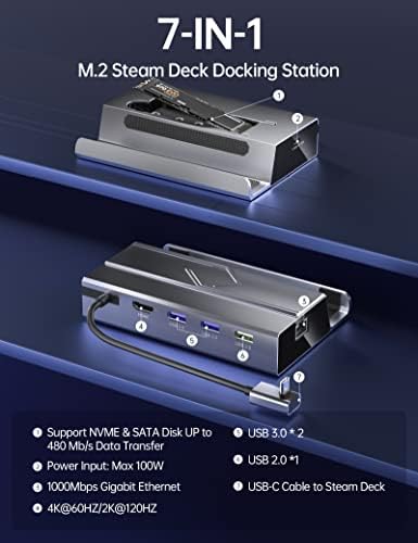 Deck do convés a vapor de altura m.2, 7 em 1 posto de ancoragem para convés de vapor com porta ssd hdmi 2.0 4k@60Hz, gigabit Ethernet,