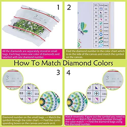 MWOOT 5PCS DIY 5D Diamond Pintura colada Kit de chaveiro, Goblin Double -lados Faça uma broca completa Diamante de diamante