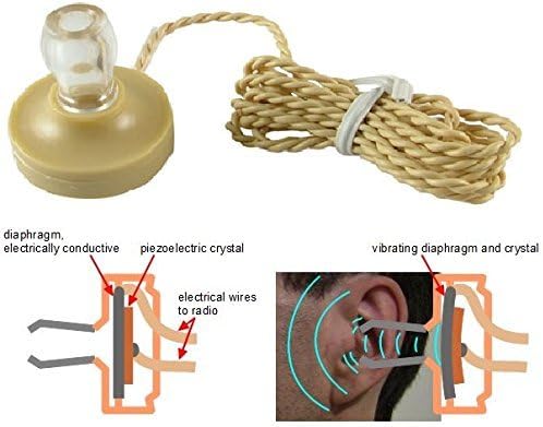 Fone de ouvido de fone de ouvido piezoelétrico de alta impedância cerâmica de arame de arame descalço Radios de cristal