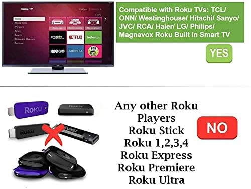 Substituição Remota Compatível com a TV Roku, compatível com TCL/ONN/Element/Haier/Hitachi/LG/Sanyo/JVC/Magnavox/RCA/Philips/Westinghouse Roku Inteligente TV Smart - Nenhuma configuração necessária