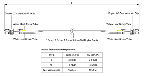 Speedyfibertx-1 pacote de 1 pacote 0,20 metro LC a LC Cabo de remendo de fibra, corning SMF-28 SingleMode 9/20mum Ultra Fiber