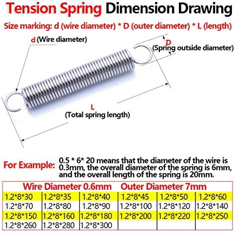 Máquinas de construção industrial tensão tensão mola de mola diâmetro de mola de 1,2 mm diâmetro externo de 8 mm de 8 mm de tensão