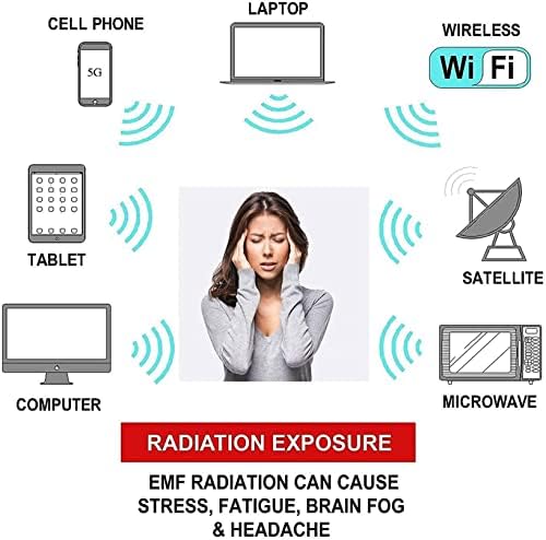Tecido anti-radiação kfjzgzz para roupas Faraday Conductor Shielding Pano EMF EMI RF RFID Bloqueio para Cartão de Crédito