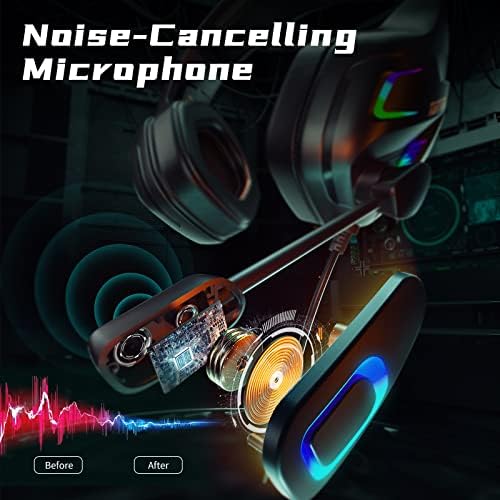 Fone de ouvido Tatybo Gaming com microfone para PC PS4 PS5 Xbox One Series X/S Switch, fone de ouvido PS4 com superledas
