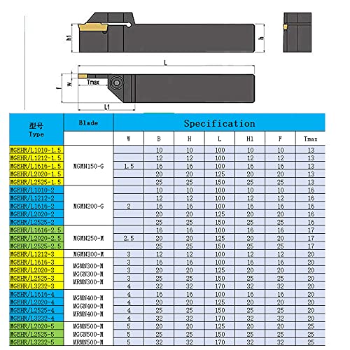Kinrite mgehl1010-3 3/8 '' 10x10mm CNC Torno de ranhura do torno de ranhura +10pcs mgmn300-m 1,5 mm/2mm/2,5 mm/3mm/4mm