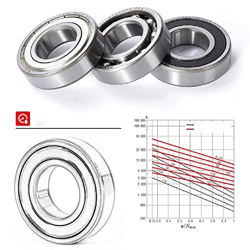 Bettomshin 5pcs S608 ZZ rolamento de esfera de ranhura profunda, rolamento duplo de vedação dupla de 8x22x7mm, rolamentos de gama