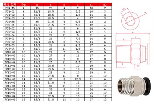WOLJAY PC16-02 Push para conectar o encaixe reto de machos pneumáticos do tubo - tubo de 16 mm od x 1/4 pacote de