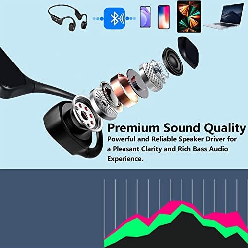 Condução óssea Open-Ear Bluetooth Sport Headphones, fones de ouvido sem fio premium com microfone duplo embutido