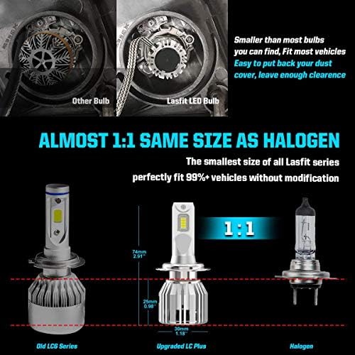 LASFIT H7 LED BULLS HIGH LOW 4PCS para Mercedes-Benz Volkswagen