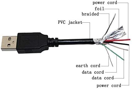 Marg USB Carregador de carregamento CABO CABO CABE