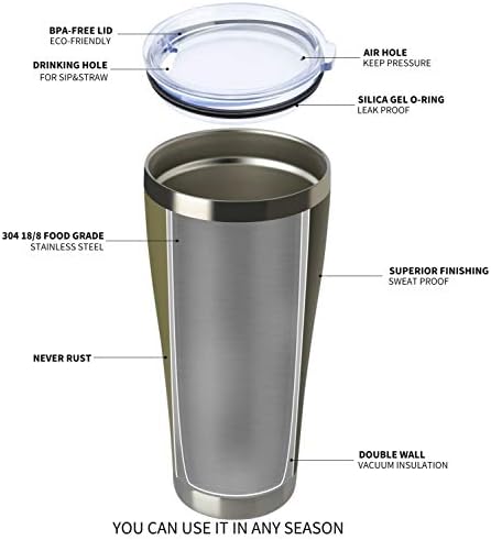 MEWAY 30 onças de aço inoxidável Tumblers, xícaras de parede dupla de parede dupla a vácuo com tampa, canecas de café térmicas duráveis ​​com revestimento de pó para gelo e bebida quente