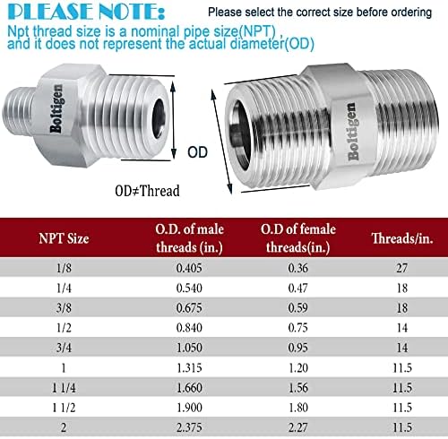 Acessórios para tubos de mamilo hexadecipal 1/2 masculino NPT x 1/2 Adaptador NptThread masculino 304 Acessórios de tubo