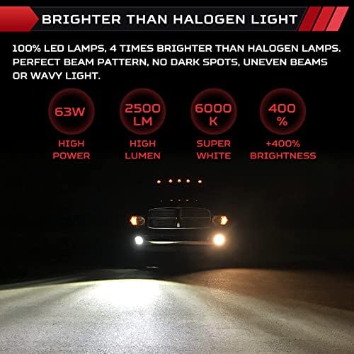Haitzu LED Fog Lights Dot Aprovado Compatível com Dodge Ram 1500 2002-2008, 2500/3500 Caminhão de captação 2003-2009,