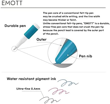 Uni Japan Uni Emott Pen à base de água sempre fino, 20 cores definidas no Japão importar com Kanji Love Stick, 6,69 x 5,11 x 1,57